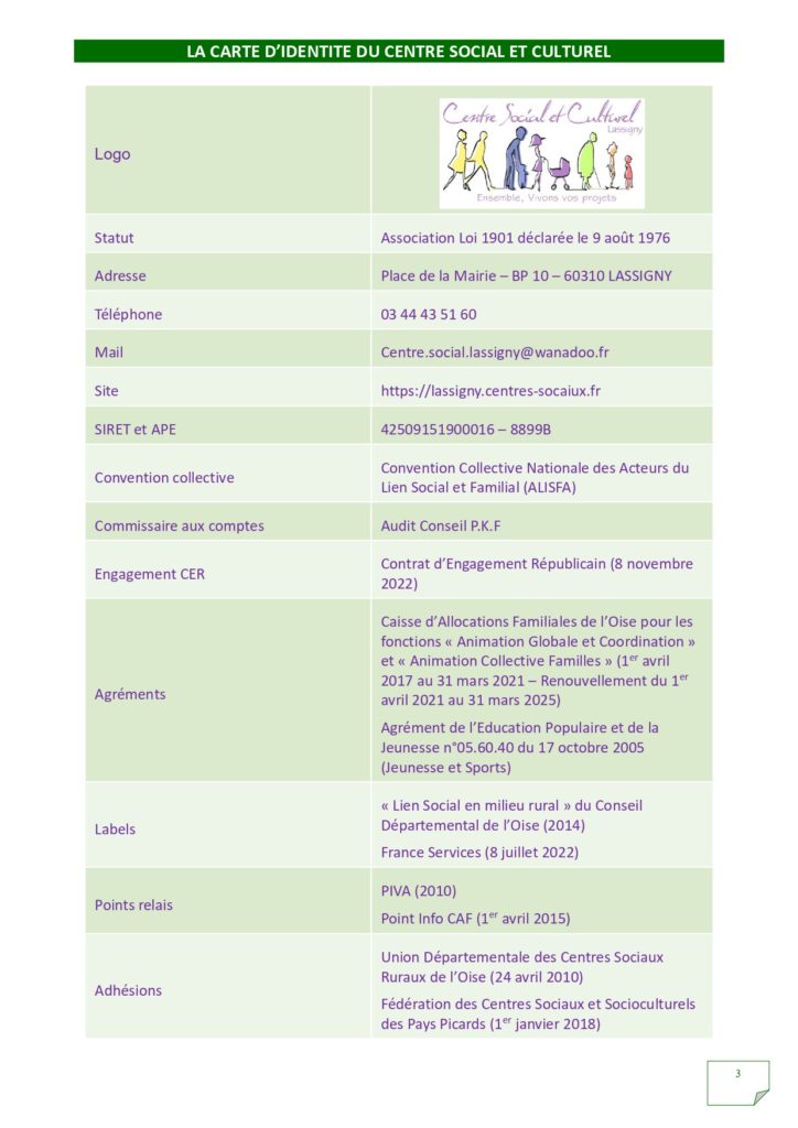 Rapport d'activités 2022_page-0003