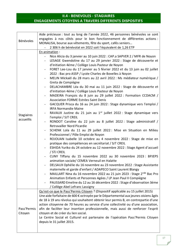 Rapport d'activités 2022_page-0017