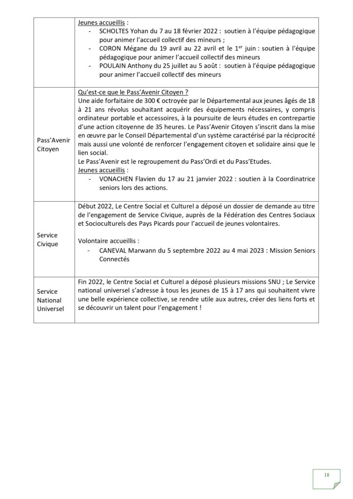 Rapport d'activités 2022_page-0018