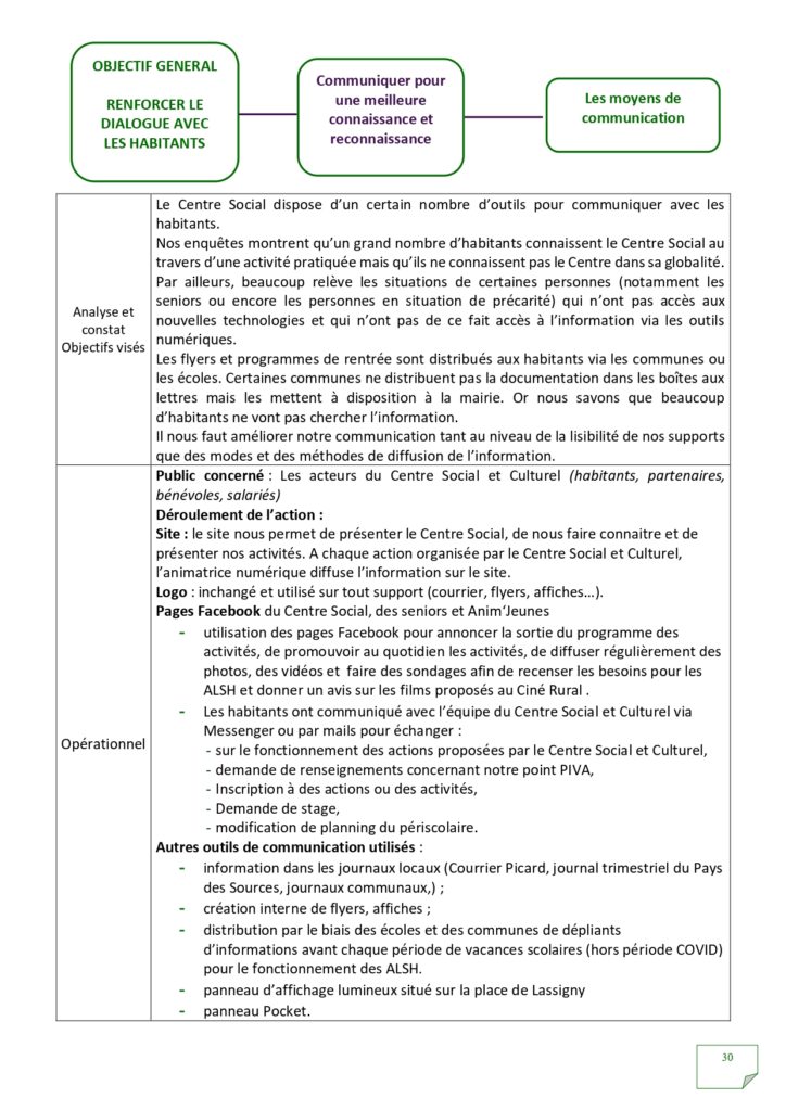 Rapport d'activités 2022_page-0030