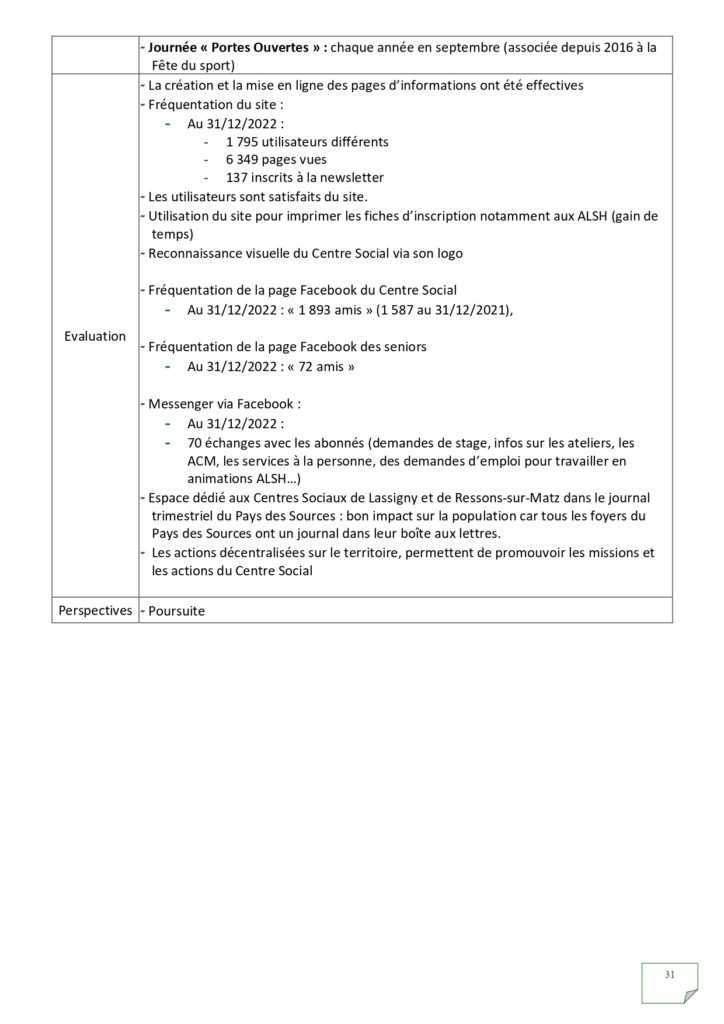 Rapport d'activités 2022_page-0031