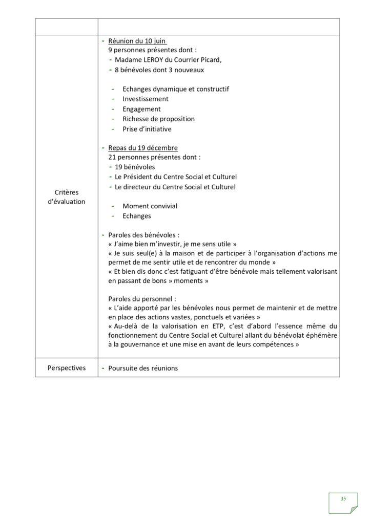 Rapport d'activités 2022_page-0035