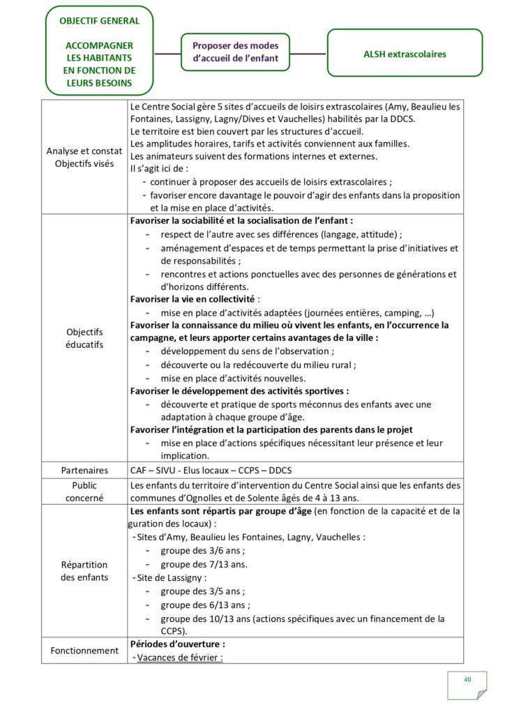 Rapport d'activités 2022_page-0040