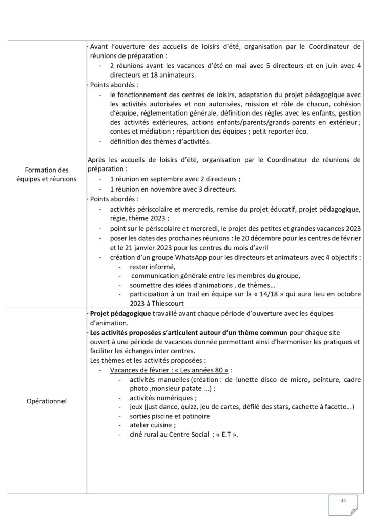 Rapport d'activités 2022_page-0044