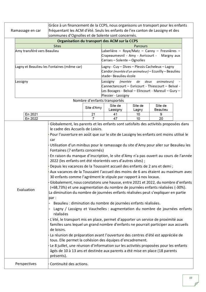 Rapport d'activités 2022_page-0049