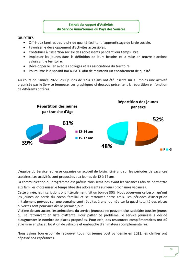 Rapport d'activités 2022_page-0058