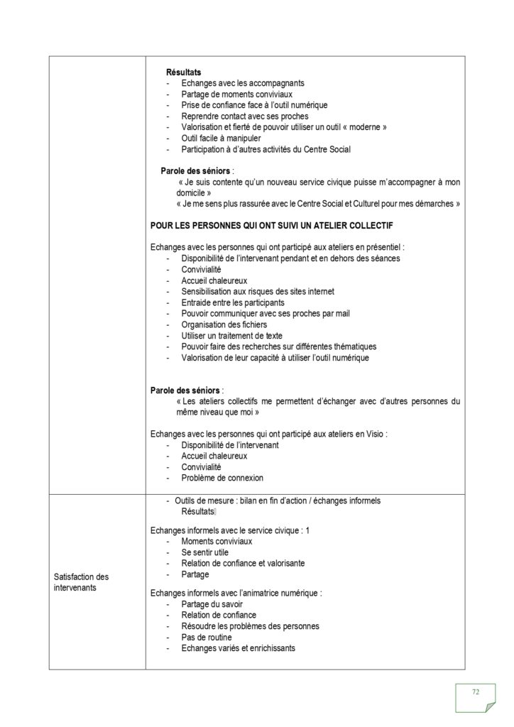 Rapport d'activités 2022_page-0072