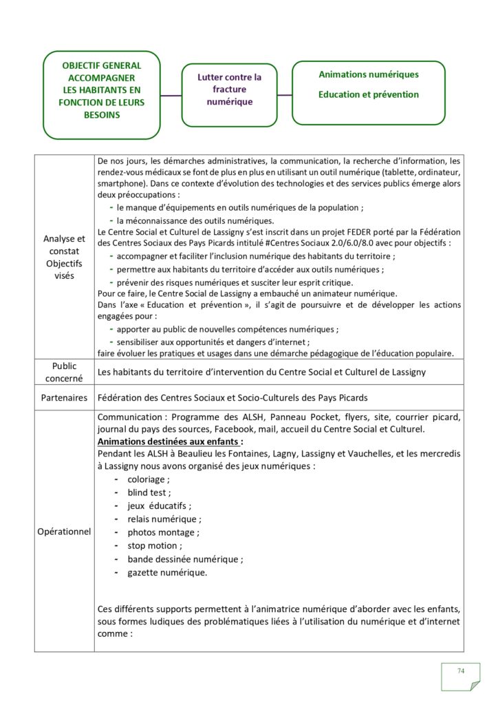 Rapport d'activités 2022_page-0074