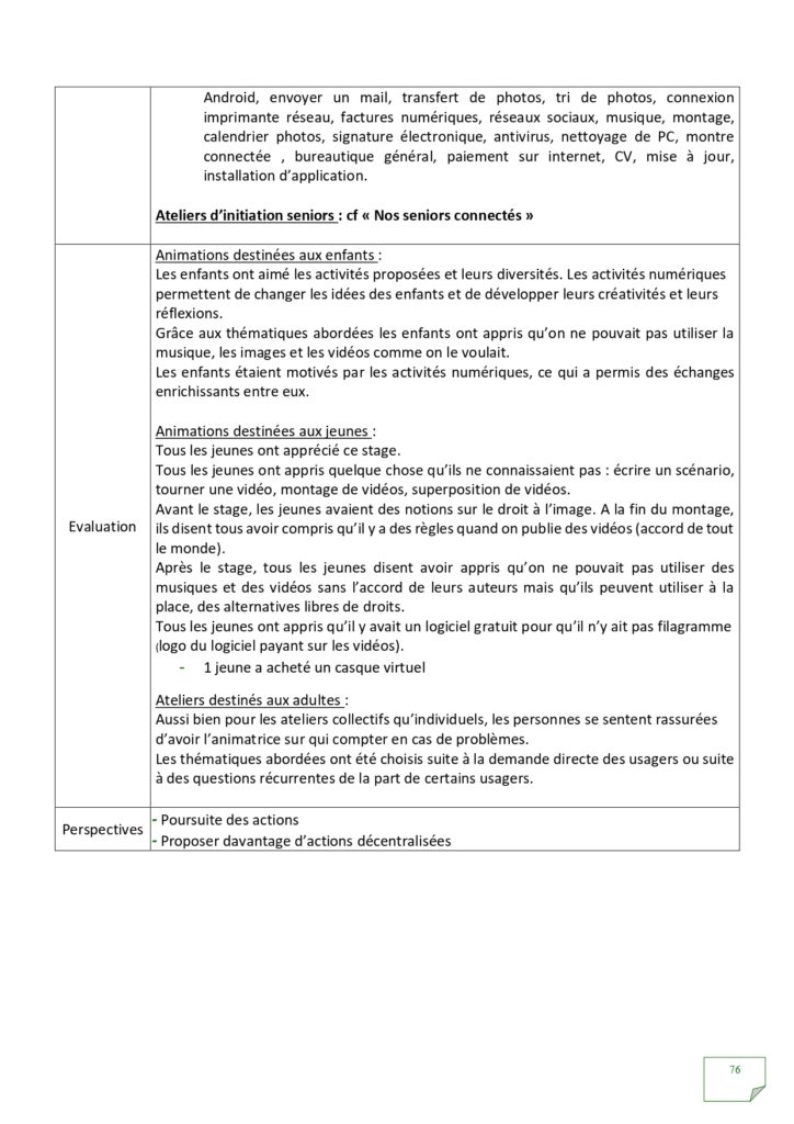 Rapport d'activités 2022_page-0076