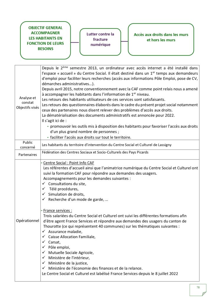 Rapport d'activités 2022_page-0078