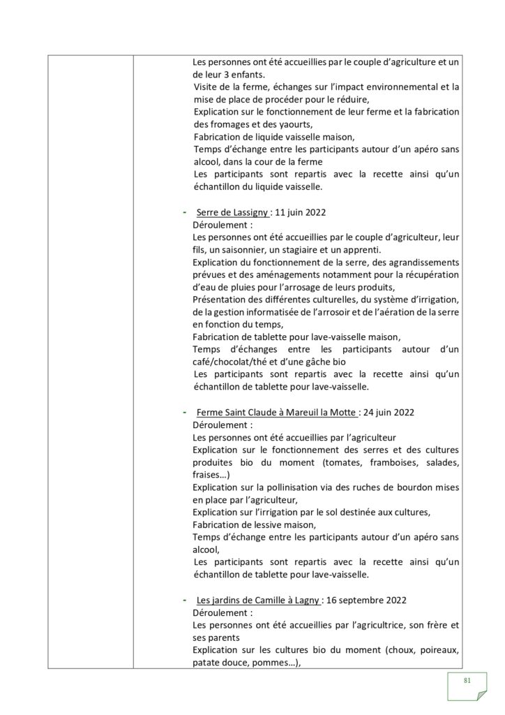 Rapport d'activités 2022_page-0081