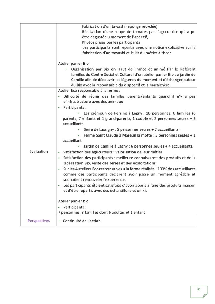 Rapport d'activités 2022_page-0082