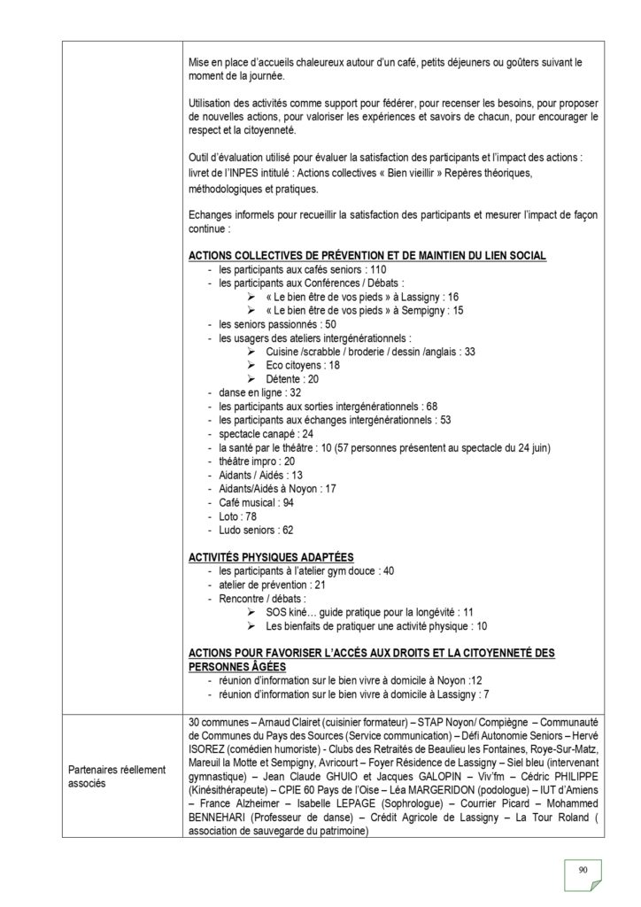 Rapport d'activités 2022_page-0090