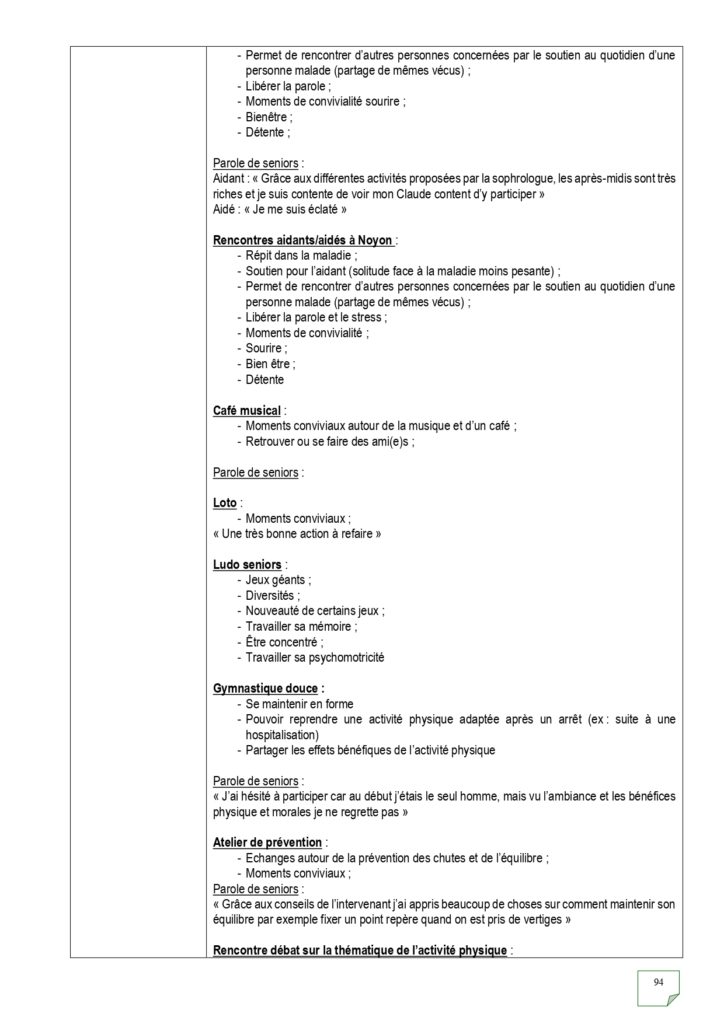 Rapport d'activités 2022_page-0094