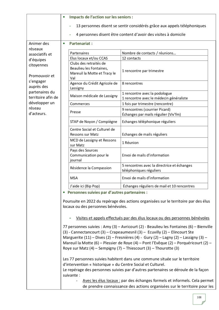 Rapport d'activités 2022_page-0108