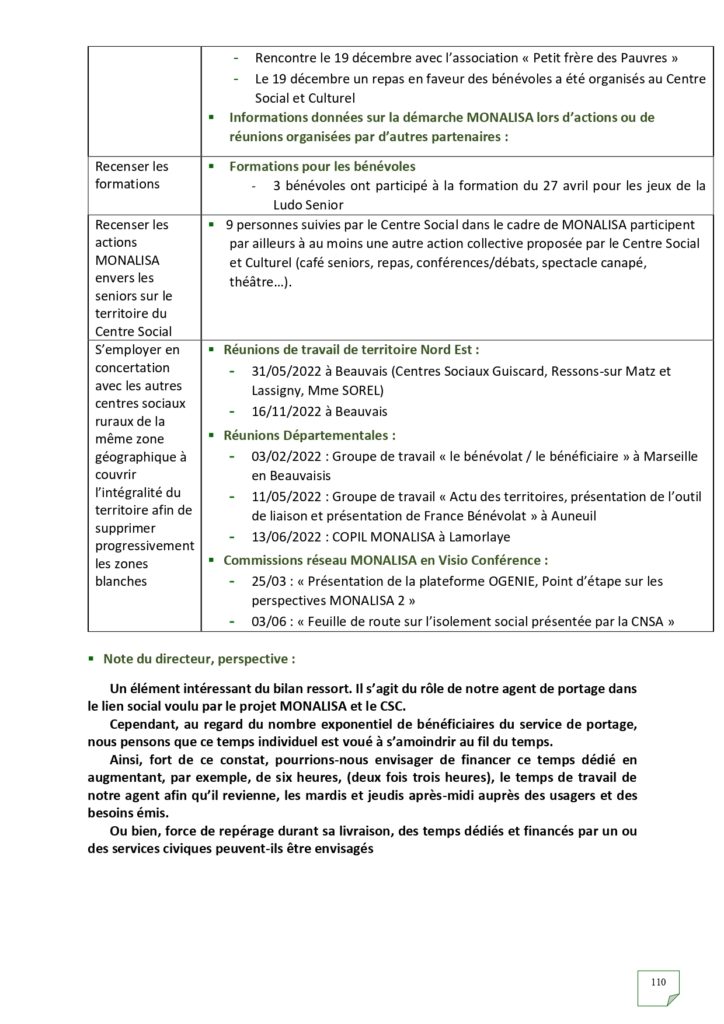 Rapport d'activités 2022_page-0110