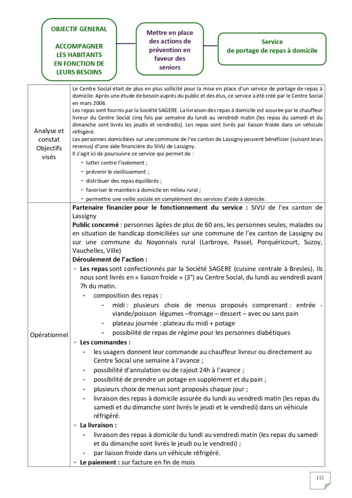 Rapport d'activités 2022_page-0112