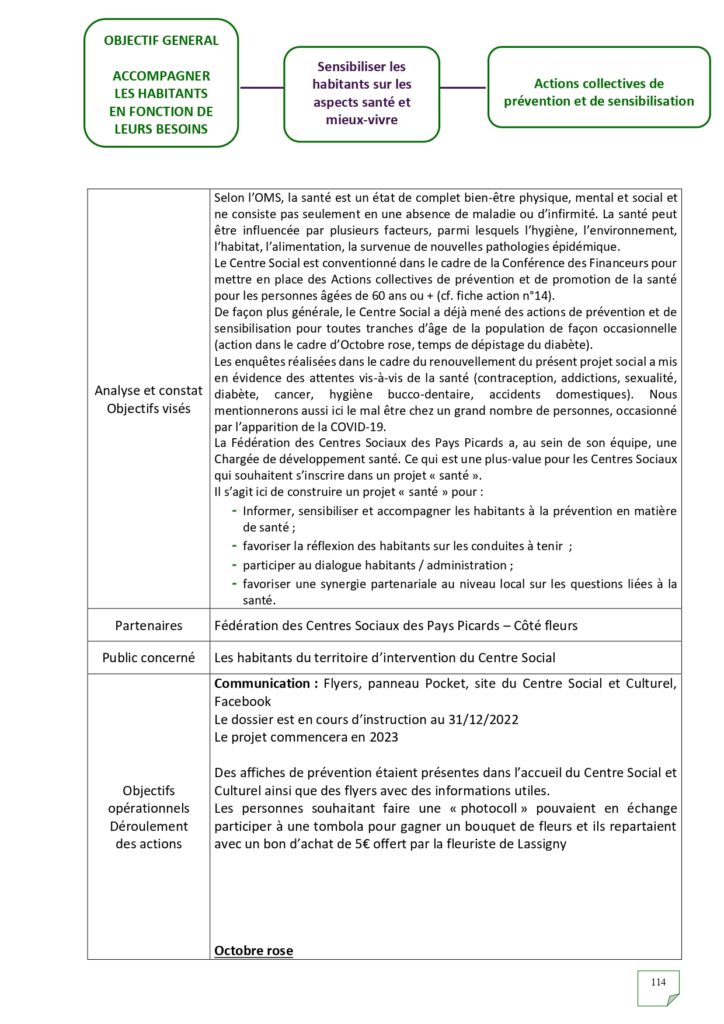 Rapport d'activités 2022_page-0114