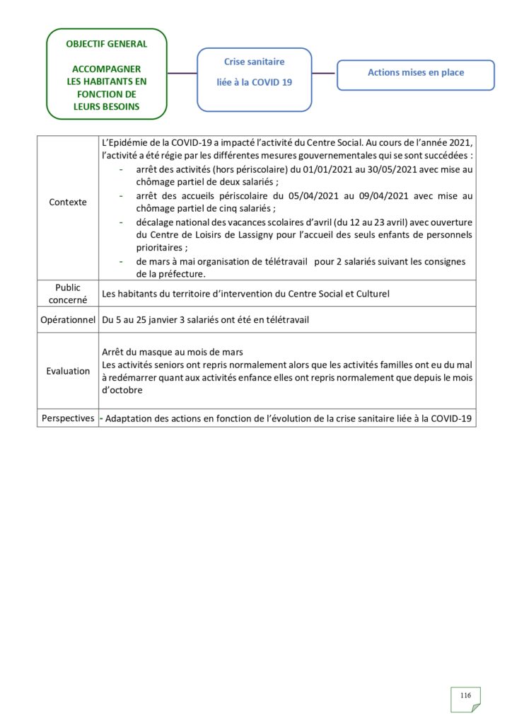 Rapport d'activités 2022_page-0116