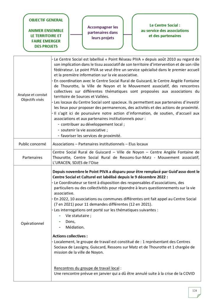 Rapport d'activités 2022_page-0124