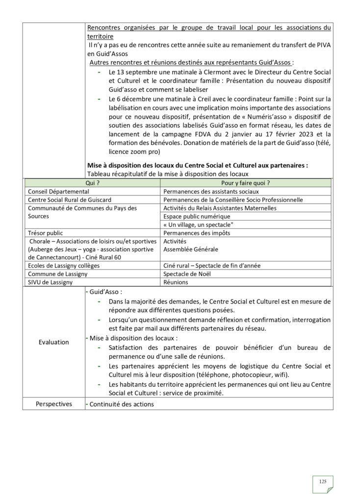 Rapport d'activités 2022_page-0125