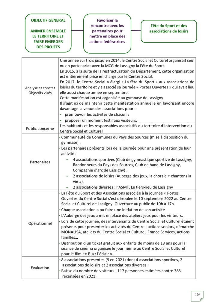 Rapport d'activités 2022_page-0126