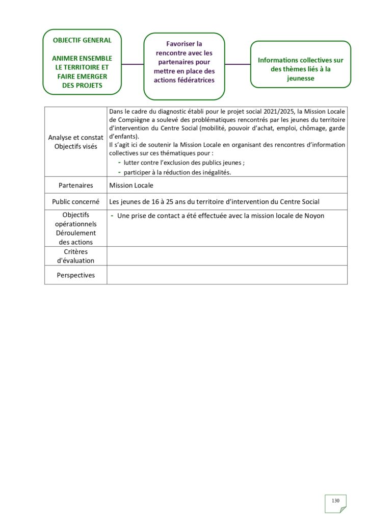 Rapport d'activités 2022_page-0130