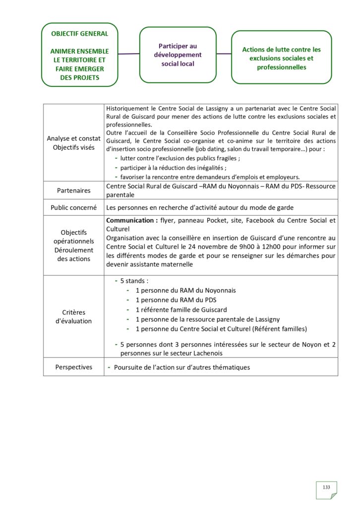 Rapport d'activités 2022_page-0133