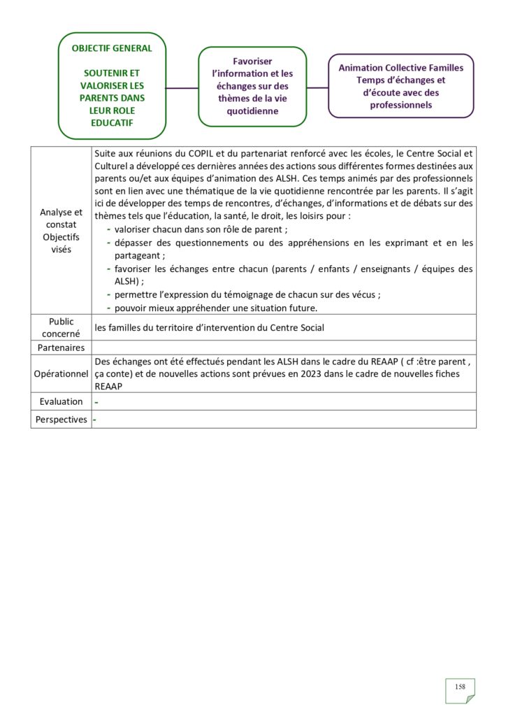 Rapport d'activités 2022_page-0158