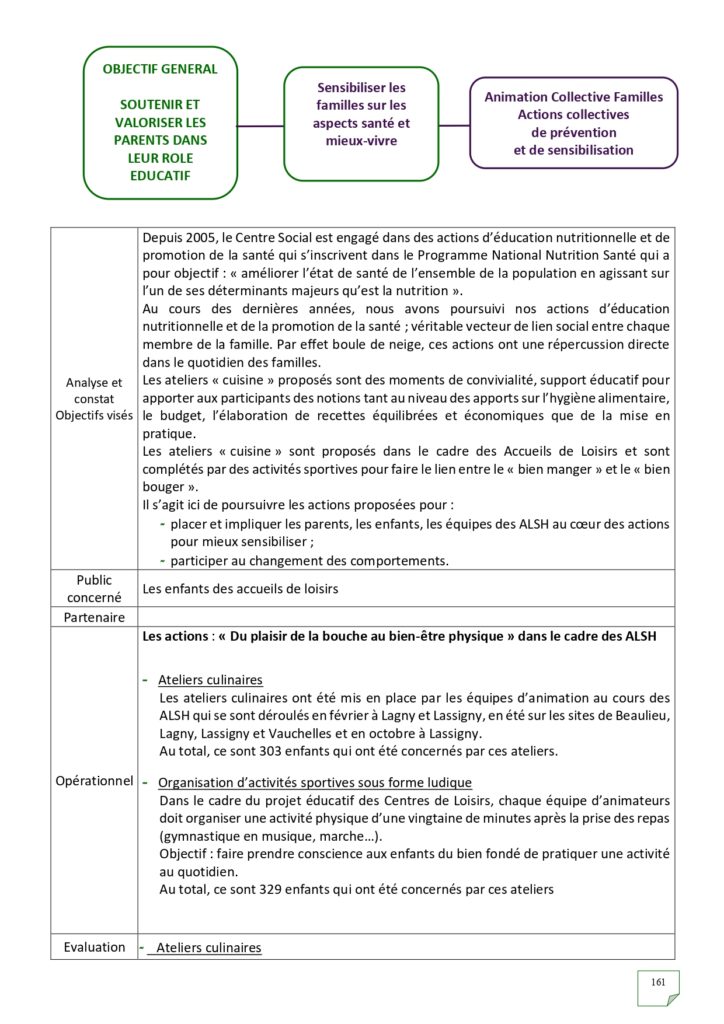 Rapport d'activités 2022_page-0161