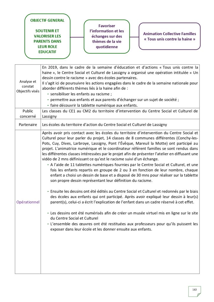 Rapport d'activités 2022_page-0163