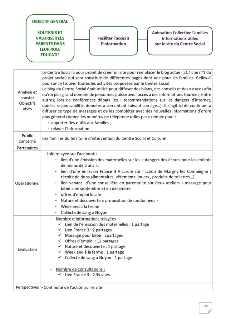 Rapport d'activités 2022_page-0165