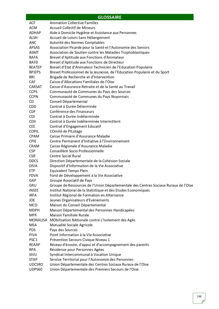 Rapport d'activités 2022_page-0166